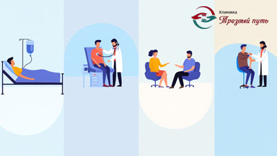 Инфографика этапов лечения алкоголизма