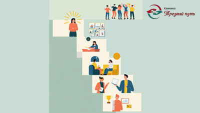 Инфографика этапов лечения по методу Шичко